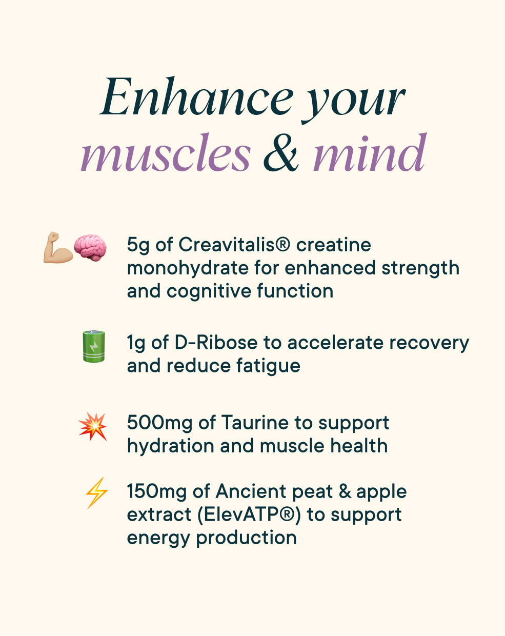 BEXAST™ Next Generation Creatine