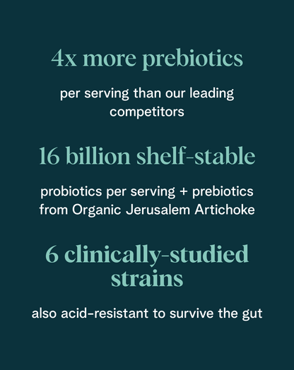BEXAST™ Daily Essential Probiotic + Prebiotic