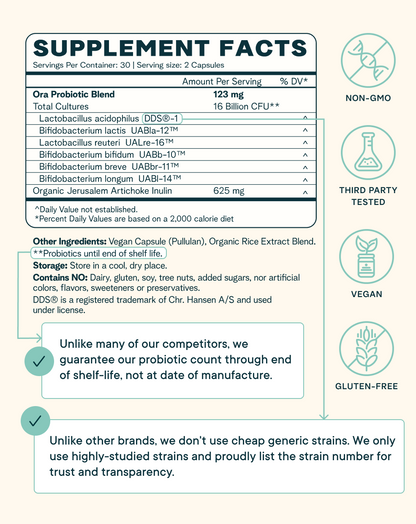 BEXAST™ Daily Essential Probiotic + Prebiotic